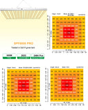 Sonlipo SPFPRO6000 LED Grow Light 600W with Full Spectrum Veg & Bloom Dimmer Timer - 6x6ft Coverage