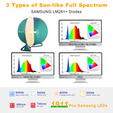 Sonlipo 600W LED Grow Light 600W 6x6ft Coverage, 1911pcs Diodes Sunlike Full Spectrum Veg Bloom Switch Growing Lamps SPF6000