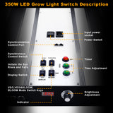 Sonlipo SPC3500 LED Grow Light 350W, 4x4 ft Coverage with 1464 LEDs Sunlike Full Spectrum with UV & IR Grow Lights