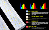 SPF8000 PRO Plant Lamp LED Full Spectrum Grow Light 800W 7 x 7 ft Cover with 3312 Pieces Sam-sung Diodes, Grow Lights for Plants