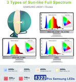 SONLIPO SPF4000 LED Grow Light 400W 5x5ft Coverage, Use 1323pcs Samsung Diodes Sunlike Full Spectrum Veg Bloom Switch Growing Lamps