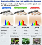 Sonlipo SPC2500 LED Grow Lights, 3 Type of Full Spectrum Grow Light 250W, 4x4 ft Coverage with 1220 LEDs