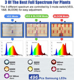Sonlipo SPB1200 LED Grow Lights with 496 Samsung LEDs, 3 Adjustable Full Spectrum 120W, 3x3 ft Coverage