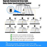 Sonlipo SPC4500 Sonlipo LED Grow Lights, 3 Type of Full Spectrum Grow Light 450W, 5x5 ft Coverage with 2196 Samsung LEDs