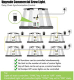 Sonlipo SPC2500 LED Grow Lights, 3 Type of Full Spectrum Grow Light 250W, 4x4 ft Coverage with 1220 LEDs