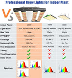 Sonlipo SPC2500 LED Grow Lights, 3 Type of Full Spectrum Grow Light 250W, 4x4 ft Coverage with 1220 LEDs